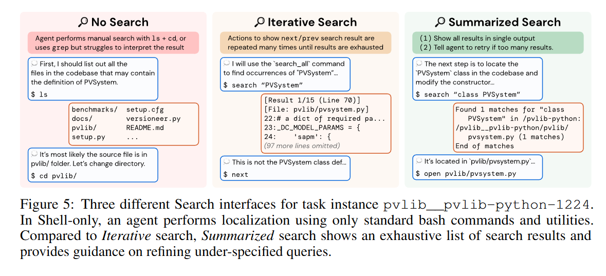 Search Strategies Comparison