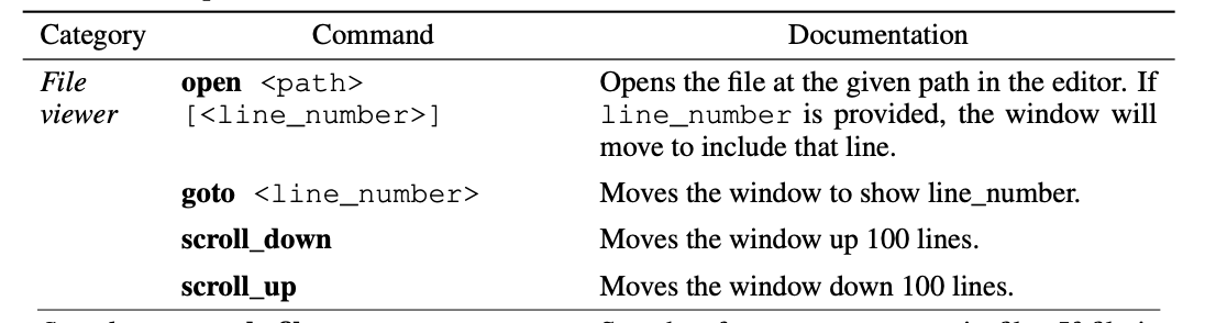 File Viewer Interface